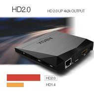 2017 Model ABOX A1 Plus Android 6.0 TV Box with Amlogic S905X 64 Bits 2GB RAM 8GB ROM and True 4K Playing N7