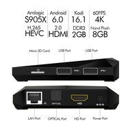 2017 Model ABOX A1 Plus Android 6.0 TV Box with Amlogic S905X 64 Bits 2GB RAM 8GB ROM and True 4K Playing N8