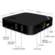 Plater MX64 TV Box Android Lollipop 5.1 Kodi Amlogic S905 Quad-core H.265 HEVC HDMI2.0 2GB/8GB 1000M/LAN 2.4/5.8GHz... N4