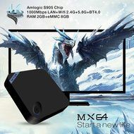 Plater MX64 TV Box Android Lollipop 5.1 Kodi Amlogic S905 Quad-core H.265 HEVC HDMI2.0 2GB/8GB 1000M/LAN 2.4/5.8GHz... N5