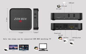 [2016 New Arrivals] Zenoplige ZEN BOX Android 5.1 Lollipop TV BOX KODI 16.0 Pre-installed Fully Loaded Addons... N3