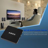 Balight 2016 Latest tv box android 5.1TV Streaming Media Player Box 1GB DDR3 RAM 8GB emmc Flash Amlogic S905 64Bit... N2