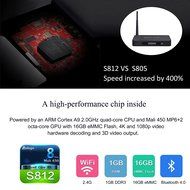 MEGACRA T9x TV Box Pre-installed Kodi 16.1 Support 4K*2K with 16GB EMMC Flash Blutooth 4.0 Pre-loaded Popular... N5