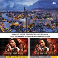 MEGACRA T9x TV Box Pre-installed Kodi 16.1 Support 4K*2K with 16GB EMMC Flash Blutooth 4.0 Pre-loaded Popular... N7