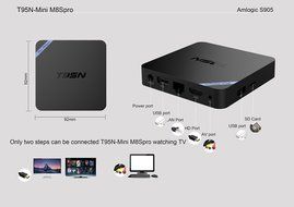 Easytone T95N Mini M8S Pro Kodi 16.0 Amlogic S905 Android 5.1 TV Box 4K Streaming Media Player 2GB/8GB with WiFi... N27