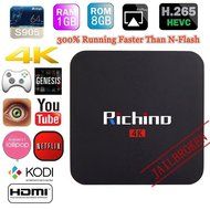 Richino Q2 Pro Android 5.1 TV Box (Amlogic S905 Kodi 16.0 Quad Core 1GB/8GB Wifi, 1080P, 4K Smart Media Player)