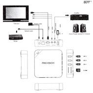 Norbi NEXBOX N9 Android 4.4 Network Set-top Boxes Quad-core TV Box 1 / 8G (5 GPU) N5