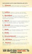 SUPER GBOX Q Key. Now! Program your Gbox Q in less than 5 Mins and enjoy over 150+ Add-Ons! Watch Movies, Tv shows...