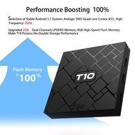 TICTID T10 Android TV Box 4K [2G DDR3/8GB Flash] Amlogic S905 Chipest Quad Core-Android 5.1 Lollipop OS with Kodi... N2