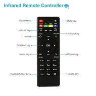 Globmall MXV Android TV Box Amlogic S805 Quad Core 1GB RAM 8GB ROM with WIFI Bluetooth 4.0 Streaming Media Player N6