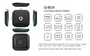 HONGYU&reg; Q-Box Android 5.1 Kodi 16.0 Tv Box Amlogic S905 Quad Core 4K UHD 3D 1000M XBMC Pre-installed 2G/16G 4K... N4