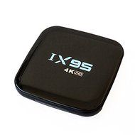IX95 Amlogic S905 Quad-core 1GB RAM 8GB ROM Android 5.1.1 2.4G WiFi 100M LAN 4Kx2K 60fps H.264 DLNA Miracast Protocol... N3
