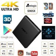 Joinwe-world T95X Android 6.0 TV BOX 1G/8G Amlogic S905X Chip Streaming Media Player