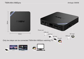 Kimdecent T95N Mini MXPlus Android Kodi OTT TV Box S905X Quad Core 1GB/8GB Android 6.0, Pre-installed Netflix,... N11