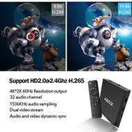 2017 Model ABOX A2 Android 6.0 TV Box with Amlogic S905X 64 Bits 16GB ROM and True 4K Playing N4