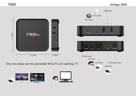 T95M Wifi Android TV Box with Pre Installed Kodi, Quad Core Cortex-A53, 1GB DDR3 RAM and 8GB emmc Flash N2