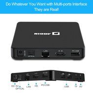 Aodin Smart TV Box 1GB+8GB-Turn Your Ordinary TV Set to Be Smart- KODI 16.1 Android 5.1.1 Amlogic S905 Quad-Core... N6