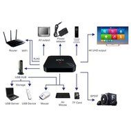 MXIII MX3 TV Box, REDGO Google Android 4.4.2 Quad Core TV Box, XBMC KODI Full HD 4K 3D Movie Support HDMI 1080p... N4