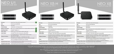 LTK SOLUTIONS 4K MINIX NEO U1 ANDROID TV BOX FULLY LOADED UNLOCKED STREAMING MEDIA PLAYER WITH KODI AND DUAL BAND... N2