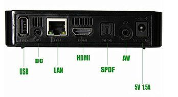 Generic Linux MAG250 TV Box N3
