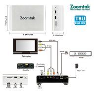 Zoomtak Android Tv Box 5.1 T8U Lollipop with Amlogic S905 Quad Core Chipset 2GB RAM/16GB eMMC 4K Kodi 16.1 Preinstalled... N4