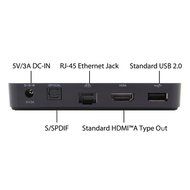 Tronsmart Vega S95 Pro 4K Android TV Box Amlogic S905 3D Blu-ray Android 5.1.1 1G/8G 802.11b/g/n Gigabit LAN Bluetooth... N3