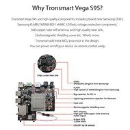 Tronsmart Vega S95 Pro 4K Android TV Box Amlogic S905 3D Blu-ray Android 5.1.1 1G/8G 802.11b/g/n Gigabit LAN Bluetooth... N9