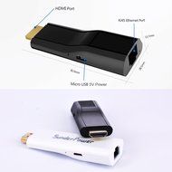 New Wifi Display Dongle, SUNDERPOWER Wireless HDMI Display Adapter ,DLNA,AirPlay, for iPhone iPad Macbook (White) N3