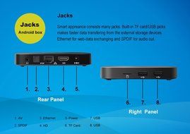 2017 New Model Tx3 Pro2 Android 6.0 Marshmallow Amlogic S905X VP9 HDR 4K H.265 64BIT TV BOX Kodi 16.1 Pre-installed... N2