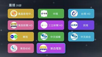 BLUETV IPTV Android HD Media Player Quad Core Android 4.4 Internet Streaming Media Player Free watching Taiwan... N6