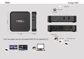 Easytone T95m 4K Android 5.1 Lollipop Amlogic S905 Smart TV Box Kodi Pre-installed Streaming Media Player Netflix... N4