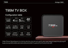 Easytone T95m 4K Android 5.1 Lollipop Amlogic S905 Smart TV Box Kodi Pre-installed Streaming Media Player Netflix... N6