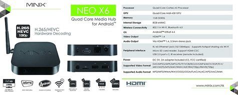 Jesurun&reg; MINIX NEO X6 Smart TV Box Mini PC &amp; Media Streaming Player; Android 4.4 KitKat, Quad Core Cortex A5 Processor... N8
