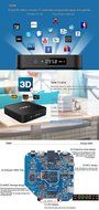 WISEWO T95M Smart TV Box Android 5.1 Amlogic S905X Quad Core KODI/XBMC Fully Loaded 4K2K Mini PC Streaming Media... N22