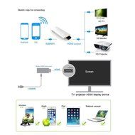 Top-Longer 1080P WiFi HDMI TV Dongle Mirror Display Adapter For Airplay Miracast DLNA N6