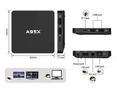 [Free Wireless Mini keyboard] Streaming Media Players TV BOX Mini PC Android 5.1 4K TV Box A95X Amlogic S905 Quad... N2