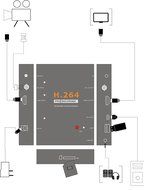 EZCAP 286 SDI HDMI 1080P HD VIDEO GAME Capture Recorder Digital Video to USB Flash Disk HDD SD Card For Industry... N6