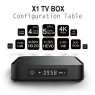 Globmall 4K Android 5.1 TV Box with Free Mini QWERTY Keyboard, 2017 Model X1 android TV Box 64 Bits Amlogic S905... N5