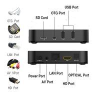 Globmall 4K Android 5.1 TV Box with Free Mini QWERTY Keyboard, 2017 Model X1 android TV Box 64 Bits Amlogic S905... N6
