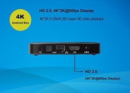 Lomefo 2016 TX5 Pro Android 6.0 TV BOX Amlogic S905X 2G 16G HD 4K Fully KODI 16.1 Quad core Media Player N6
