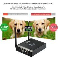 MGS Newest KIII TV Box Amlogic S905 Android 5.1 Quad-Core 2G/16G K3 2.4/5G Dual WiFi XBMC UHD 4K 3D Kodi Fully... N2
