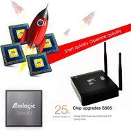 MGS Newest KIII TV Box Amlogic S905 Android 5.1 Quad-Core 2G/16G K3 2.4/5G Dual WiFi XBMC UHD 4K 3D Kodi Fully... N3