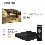 Streaming Media Player YuRen MXPlusII Quad Core KODI Fully Loaded Android TV Box Support 4K H.265 VP9 Decoder... N3
