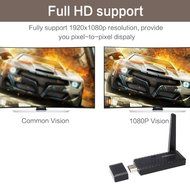 Andoer WIFI Display Receiver Dongle Adapter Miracast DLNA AirPlay Mirroring Multi-screen Interactive HDMI 1080P... N6