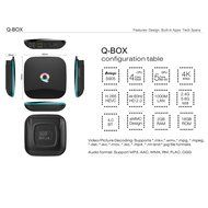 Epteam Q Box Android 5.1 4K TV Box Kodi Fully Loaded 2GB 16GB 1000M LAN, S905 Quad Core 3D Bluetooth Dual Wifi... N2