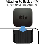 ReliaMount Apple TV Mount N2