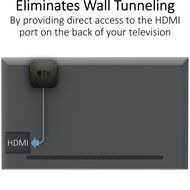 ReliaMount Apple TV Mount N3