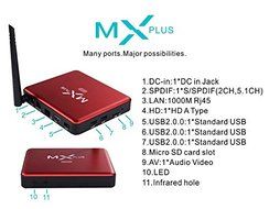 Dupad Story MX Plus II Android TV Box Amlogic S905 64 bit Quad Core 1G/8G ROM Smart TV Box LED display Bluetooth... N8
