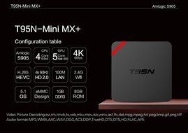 T95N S905 Quad Core 1GB / 8GB 3D WiFi Kodi 16.0 Fully Loaded HD 4K 1080P Android TV Box with Android 5.1 N4