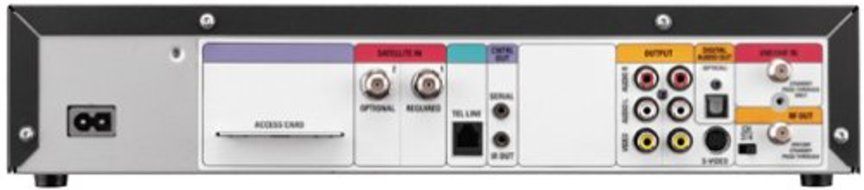 Sony SAT-T60 DirecTV Receiver with Tivo N2